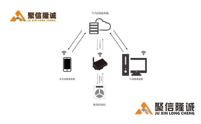 智能菠萝视频网在线观看免费系统5_02.jpg